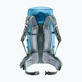 Туристическа раница deuter Trail Pro 36 l wave/ivy 3