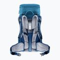 Детска раница за трекинг deuter Fox 30 l wave/nightblue 3