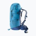 Туристическа раница deuter Fox 40 l wave/night blue 6
