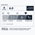 Самонадуваема постелка Therm-A-Rest LuxuryMap L poseidon 4