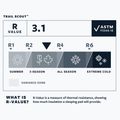 Самонадуваема постелка Therm-A-Rest Trail Scout R deep forest 5