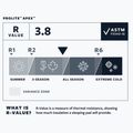 Самонадуваема постелка Therm-A-Rest ProLite Apex L heat wave 5
