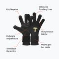 T1TAN Rebel 2.0 Вратарски ръкавици Black-Out FP black 3