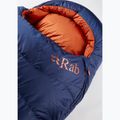 Спален чувал Rab Ascent 700 nightfall blue 6