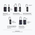 Катинар CabinZero Travel TSA Lock navy 2