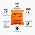 Освежител за въздух No Stink XL orange 3