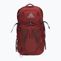 Gregory Citro 30 l brick red мъжка туристическа раница 2