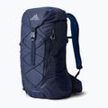 Мъжка туристическа раница Gregory Miko 30 l blue 145277 5