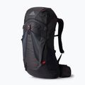 Gregory Zulu 40 l volcanic black мъжка туристическа раница 7