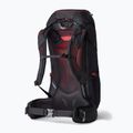 Gregory Zulu 40 l volcanic black мъжка туристическа раница 8