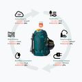 Gregory Targhee дамска раница за скачане с парашут 24 l jade green 3