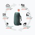 Gregory Katmai 55 l S-M oxide green мъжка раница за трекинг 3