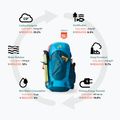 Gregory Stout 55 l compass blue мъжка раница за трекинг 4