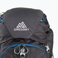 Раница Gregory Zulu MD/LG 35 l black 111583 4