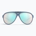 Слънчеви очила Rudy Project Stardash multilaser osmium/glacier matte 2