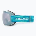 HEAD Magnify 5K сини очила 390821 5