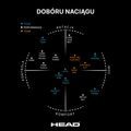 HEAD Rip Control Тенис струна 12 м черна 281099 3