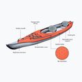 Надуваем каяк 2-местен Advanced Elements AdvancedFrame Convertible with Pump 457 cm red 9