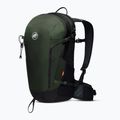 Туристическа раница Mammut Lithium 20 l зелена 5