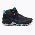 Дамски ботуши за трекинг MAMMUT Sertig II Mid GTX сиви 2