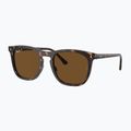Слънчеви очила Ray-Ban RB2210 havana/brown polarized 4