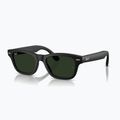 Очила с камера Ray-Ban Meta Burbank matte black/trs g.green 6