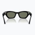 Очила с камера Ray-Ban Meta Zena shiny black/g15 green polar 3