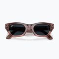 Очила с камера Ray-Ban Meta Zena milky pink blush/trs grey 8
