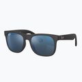 Детски слънчеви очила Ray-Ban Justin matt rubber black/blue mirror 3