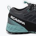 Дамски обувки за бягане SCARPA Ribelle Run GTX anthracite 10