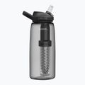 CamelBak Eddy бутилка за пътуване с филтър черна 2550001001 3