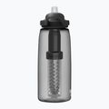 CamelBak Eddy бутилка за пътуване с филтър черна 2550001001 4