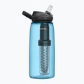 CamelBak Eddy+ бутилка с филтър за пътуване, синя 2550401001 7