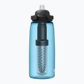 CamelBak Eddy+ бутилка с филтър за пътуване, синя 2550401001 8