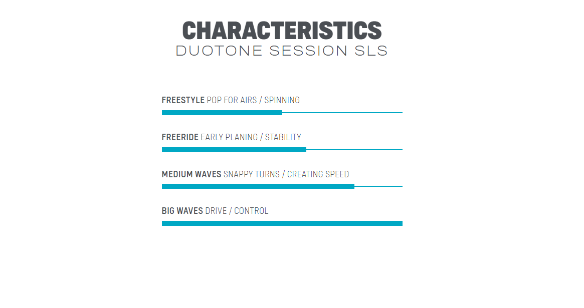DUOTONE Kite Surf Session SLS 2022 кайтборд 44220-3402