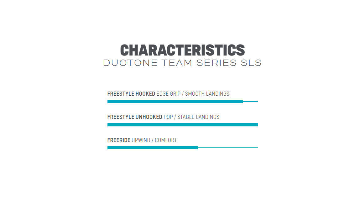 DUOTONE Kite TT Team Series SLS 2023 кайтборд + WK 3.5 плавници цвят 44230-3423