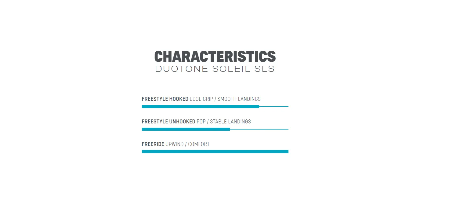 DUOTONE Kite TT Soleil SLS 2022 кайтборд 44220-3430