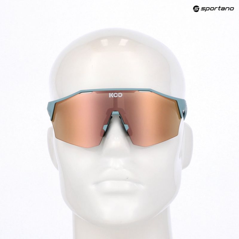 Слънчеви очила Koo Alibi harbor blue/matt copper mirror 6