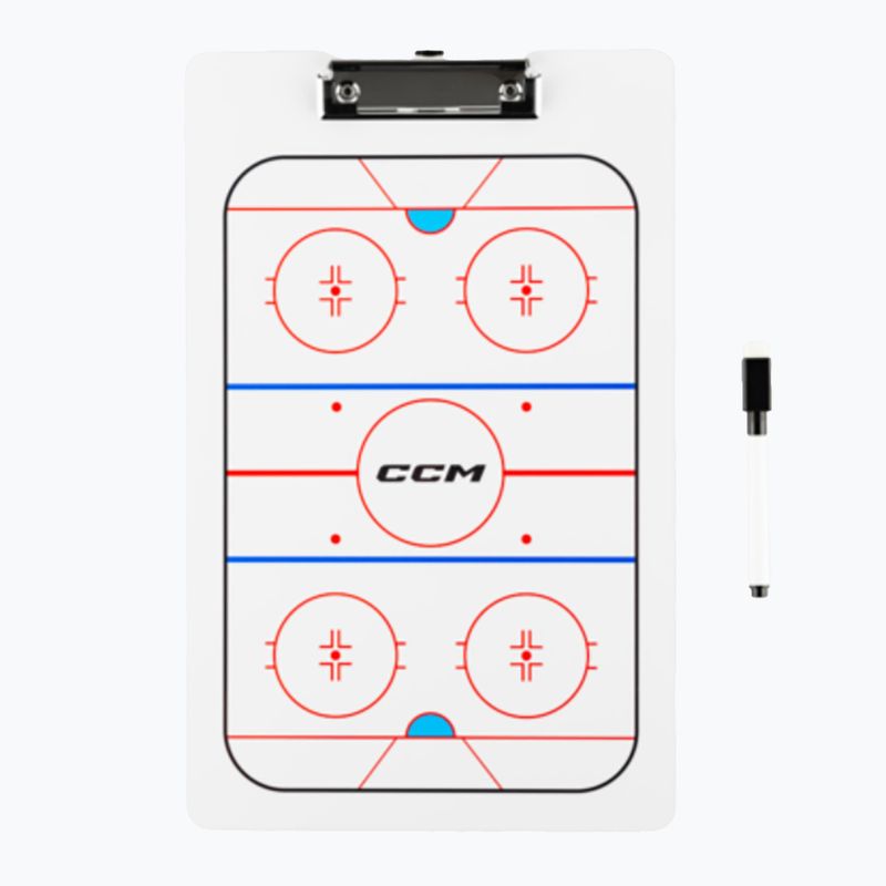 Треньорски съвет CCM