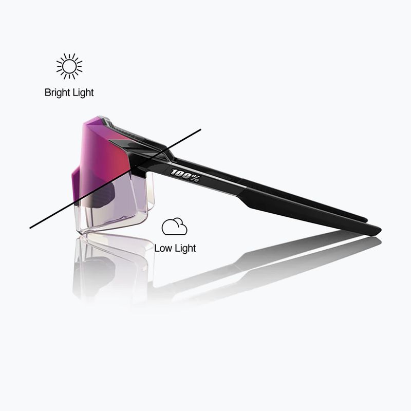 Слънчеви очила 100% Aerocraft gloss black/purple mirror photochromic 2