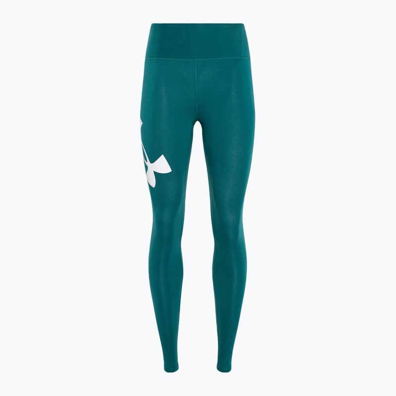 Дамски клинове Under Armour Campus hydro teal/white 5