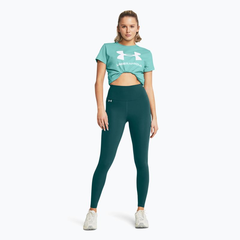 Дамски клинове Under Armour Motion hydro teal/white 2