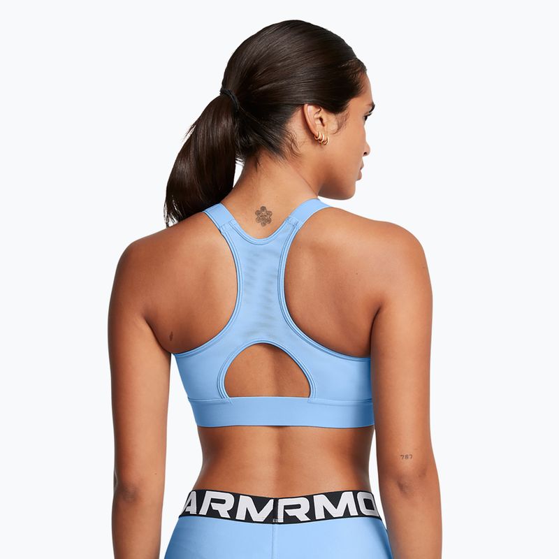 Сутиен за тренировка Under Armour HeatGear Armour High horizon blue/white 2