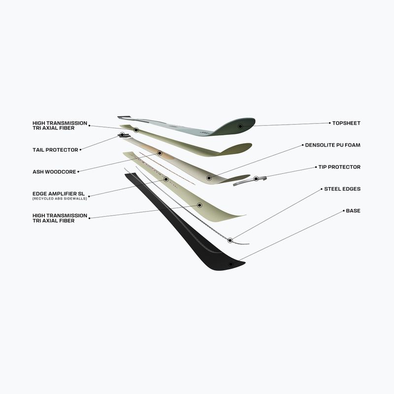 Ски за спускане със ски автомати Salomon S/Max 8 + M10 GW wrought iron/black 7