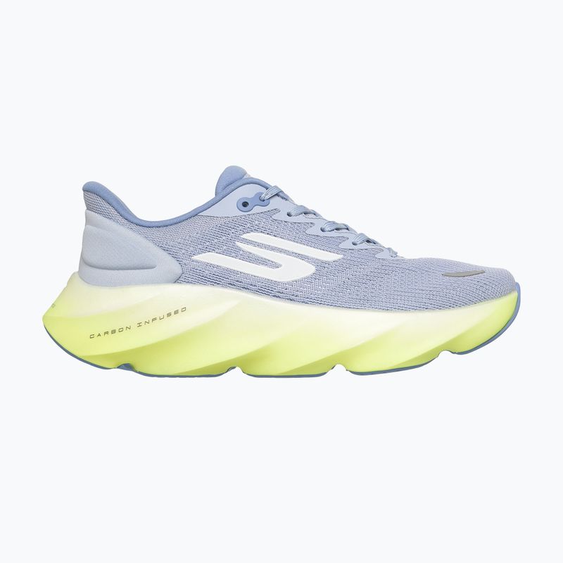 Дамски обувки за бягане SKECHERS Skx Aero Burst 172210 blue 9
