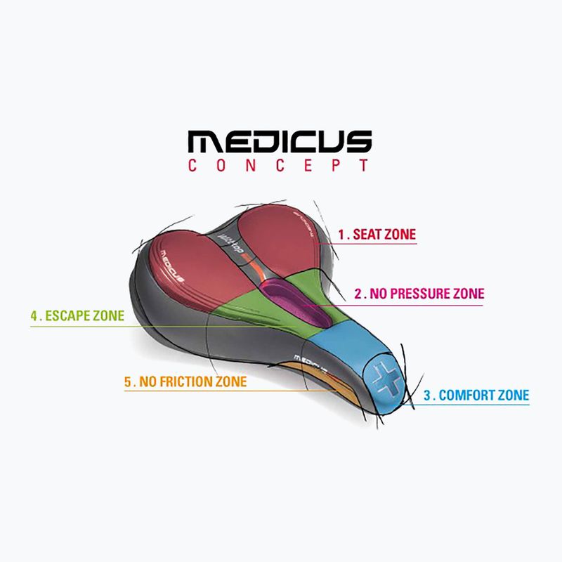 Седло за велосипед Wittkop Oem Medicus Twin 4.0 4
