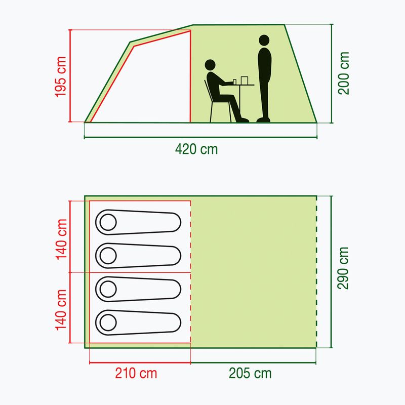 Coleman Coastline 4 Deluxe зелена палатка за къмпинг за 4 души 2