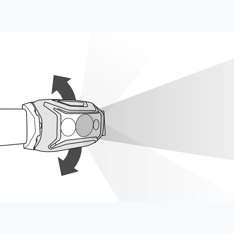 Челна лампа Petzl Actik black 6