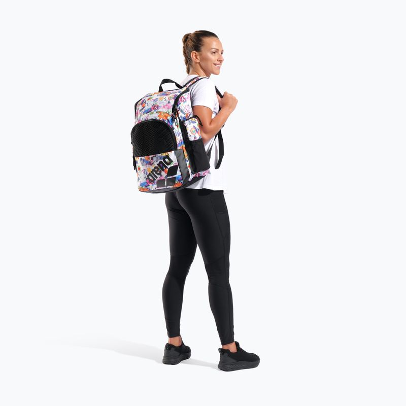 Раница за плуване arena One Go 35 l AO collage 8
