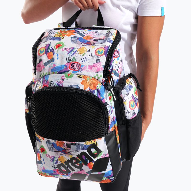 Раница за плуване arena One Go 35 l AO collage 10